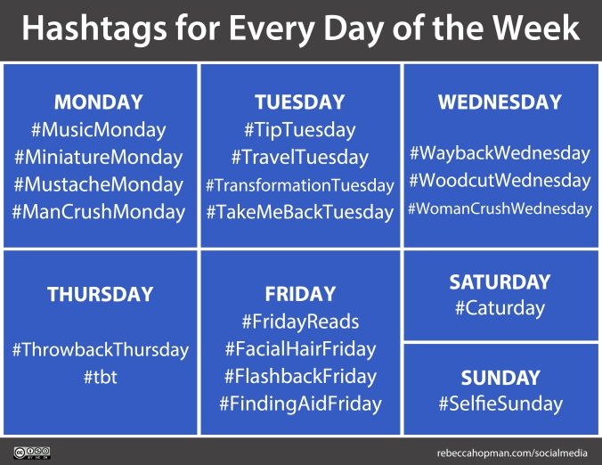 Hashtags for Every Day of the Week handout
